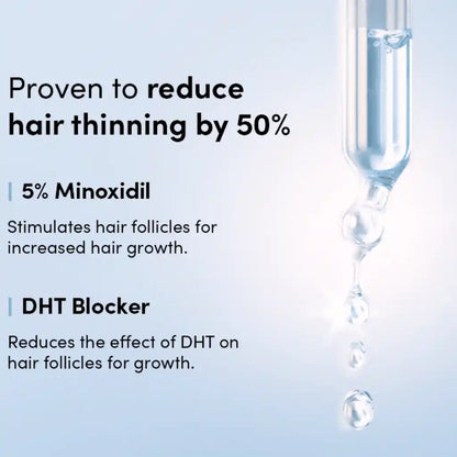 MinoxyFin Active Hair Regrowth Spray